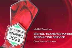 Phương pháp luận về Chuyển đổi số của Viettel Solutions là thành công điển hình tại BIG Awards for Business 2024