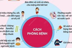 Người dân nên chủ động phòng chống bệnh cúm khi giao mùa