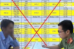 Người đăng tin sai về sáp nhập tỉnh, thành bị xử phạt như thế nào?
