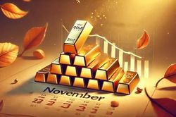 Giá vàng hôm nay 30/11/2024: Giá vàng chính thức ngắt chuỗi tăng kéo dài 9 tháng, khả năng đi lên bền vững 'gặp rủi ro'?