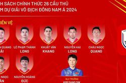 Đội tuyển Việt Nam có thiếu chất thép?