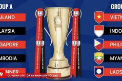 ASEAN Cup chính thức được FIFA nâng cấp độ