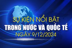 Sự kiện nổi bật trong nước, quốc tế ngày 9/12