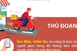 Cảnh báo hành vi giả danh nhân viên giao hàng để lừa đảo