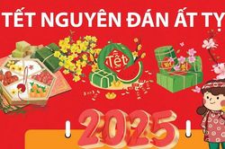 Lịch nghỉ Tết Nguyên đán Ất Tỵ của học sinh cả nước mới nhất