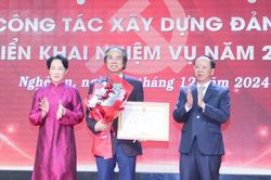 Chủ động tham mưu sắp xếp tổ chức đảng trong các doanh nghiệp