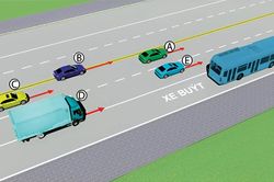 Những xe nào đi sai?
