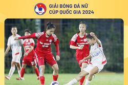 Ăn mày quá khứ