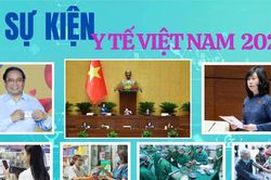 10 sự kiện tiêu biểu của ngành Y tế năm 2024