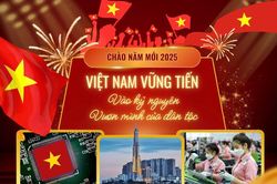 Chào năm mới 2025 - Việt Nam vững tiến vào kỷ nguyên vươn mình của dân tộc