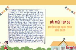 Cú sốc trượt cấp 3 và hành trình trưởng thành ở ngôi trường hạnh phúc