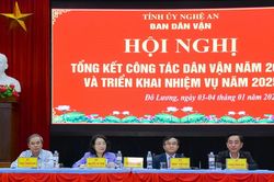 Ban Dân Vận Tỉnh ủy Nghệ An triển khai nhiệm vụ năm 2025