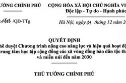Nâng cao năng lực, hiệu quả hoạt động của trung tâm học tập cộng đồng vùng đồng bào thiểu số và miền núi