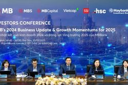 MB với triển vọng tăng trưởng năm 2025