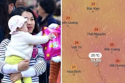 Miền Bắc sắp có ngày ấm nhất trong tháng 1, nhiệt độ Hà Nội lên đến bao nhiêu?