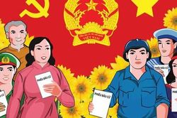 Hướng dẫn thủ tục, hồ sơ ứng cử, đề cử thực hiện Quy chế bầu cử trong Đảng