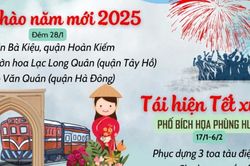 Hà Nội: Những điểm đến hấp dẫn du khách trong dịp Tết Nguyên đán