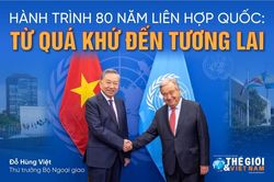 Hành trình 80 năm Liên hợp quốc: Từ quá khứ đến tương lai