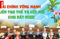 Tài chính vững mạnh kiến tạo thế và lực mới cho đất nước