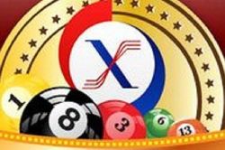 Kết quả xổ số miền Nam ngày 31/1/2025- Tin tức XSMN mới nhất hôm nay