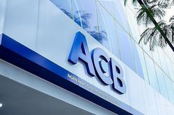 Thanh tra phát hiện thiếu sót trong hoạt động cho vay tại ACB Nghệ An
