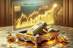Giá vàng thế giới vượt 2.900 USD/ounce, dự báo tiếp tục lên đỉnh thời đại