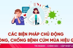 Các biện pháp phòng, chống bệnh cúm mùa hiệu quả