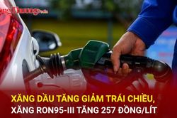 Xăng RON95-III tăng 257 đồng/lít, dầu Diezen giảm