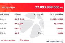 Một tấm vé trúng độc đắc Vietlott gần 23 tỷ đồng