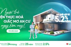 Ngân hàng VPBank triển khai gói vay ưu đãi chỉ từ 5,2%/năm cho khách hàng dưới 35 tuổi