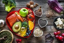Làn da cần những chất dinh dưỡng nào?