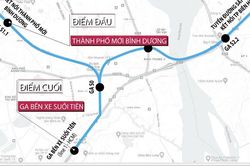 Hơn 64.300 tỷ đồng nối Metro số 1 đến trung tâm Bình Dương