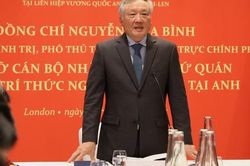 Phát huy vai trò của Hội trí thức người Việt Nam tại Anh trong xây dựng các trung tâm tài chính quốc tế tại Việt Nam