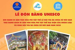 Lễ đón bằng công nhận của UNESCO và khai hội Vía Bà Chúa Xứ Núi Sam năm 2025