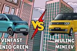 VinFast Minio Green với Wuling Mini EV: Chọn xe nào?