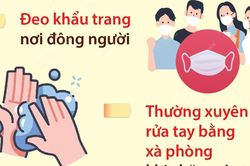 Hà Nội: Bé gái 4 tuổi tử vong do mắc bệnh sởi