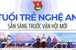 Tuổi trẻ Nghệ An sẵn sàng trước vận hội mới