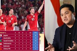 Bóng đá Indonesia cần cú hích World Cup 2026