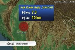 Chưa có ảnh hưởng cụ thể tại Việt Nam sau động đất 7.3 độ tại Myanmar
