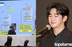 Tin nhắn 2016 và lời phản bác của Kim Soo Hyun: Ai đang nói sự thật?