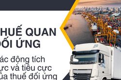 Thuế quan đối ứng là gì? Tác động tích cực và tiêu cực của thuế đối ứng