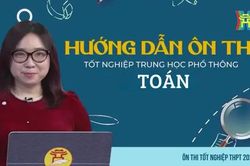 Ôn tập Toán: Ứng dụng đạo hàm để khảo sát và vẽ đồ thị của hàm số