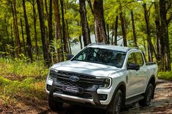 Bảng giá Ford cập nhật mới nhất tháng 4/2025