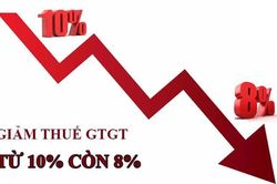 VCCI đề xuất giảm 2% thuế giá trị gia tăng với mặt hàng kim loại