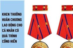 Hà Nội: Đề nghị khen thưởng Huân chương Lao động hạng Ba cho 3 cá nhân