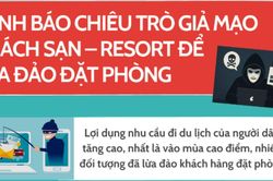 Infographic: Dấu hiệu nhận biết và cách phòng tránh lừa đảo đặt phòng khách sạn mùa du lịch