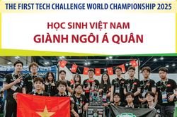 Học sinh Việt Nam giành ngôi Á quân tại Giải đấu Robot lớn nhất thế giới