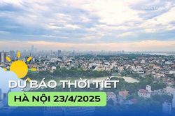 Dự báo thời tiết thành phố Hà Nội ngày 23/4: Chiều tối có khả năng mưa rào