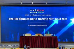 MobiFone Service tổ chức bất thành ĐHĐCĐ thường niên 2025