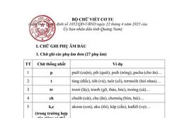 Phê chuẩn bộ chữ viết Cơ Tu đưa vào giảng dạy